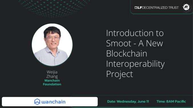 image showcasing event: Introduction to Smoot - A New Blockchain Interoperability Project