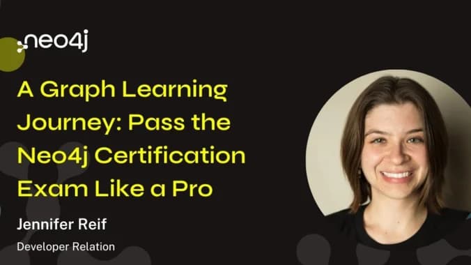 image showcasing event: ⚡Community Livestream : Pass the Neo4j Certification Exam Like a Pro 